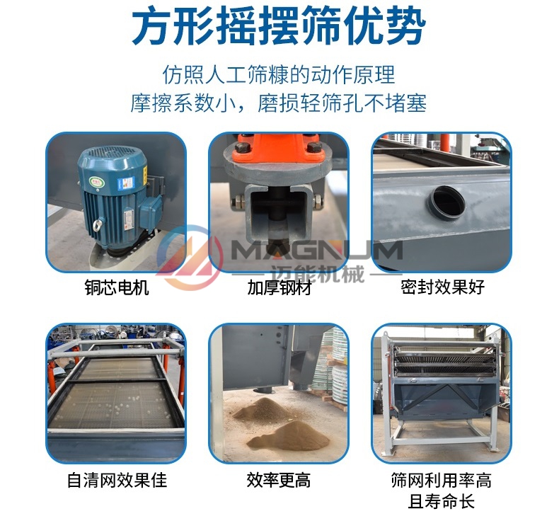 機(jī)制砂方形搖擺篩