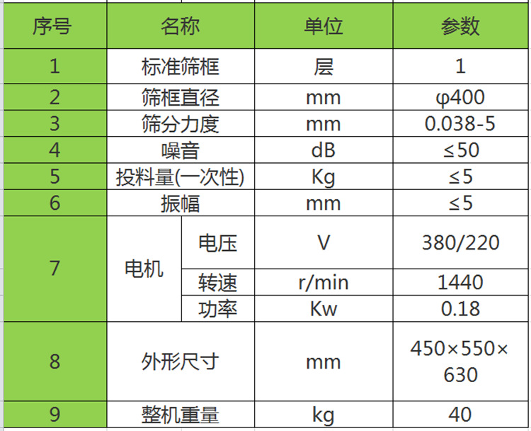 450豆?jié){過濾篩技術參數圖