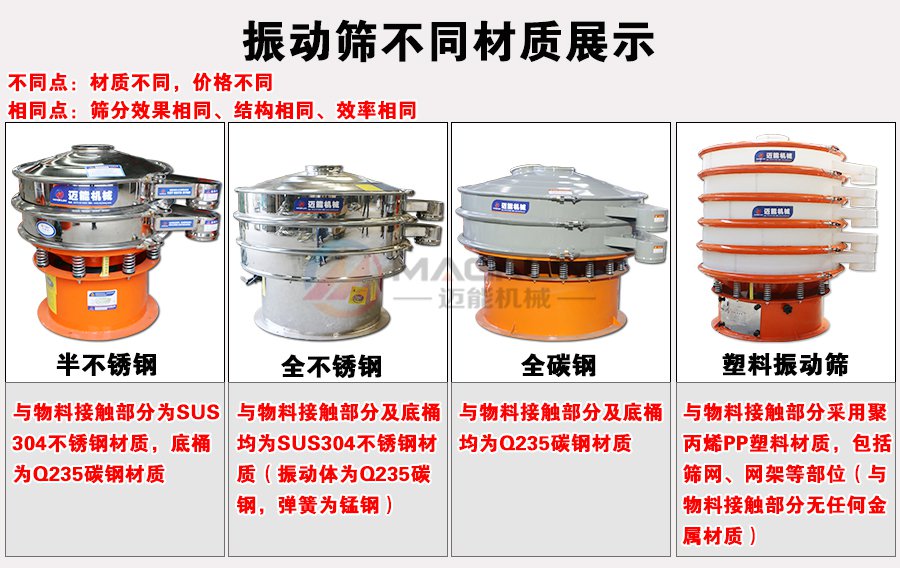 噴霧土粒振動篩不同材質(zhì)