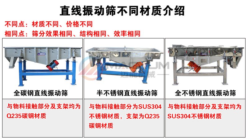 直線振動(dòng)篩不同材質(zhì)